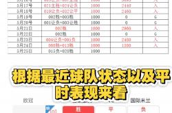 足球直播吧-世界范围内足球比赛最新资讯